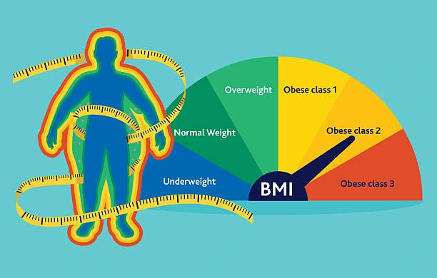 Is BMI Different for Men and Women? 1 Is BMI Different for Men and Women?