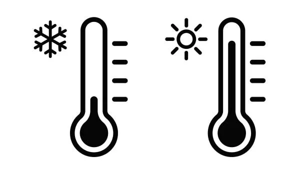 How to Calculate Fahrenheit to Celsius?