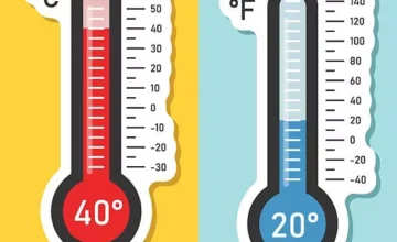 How to Calculate Fahrenheit to Celsius