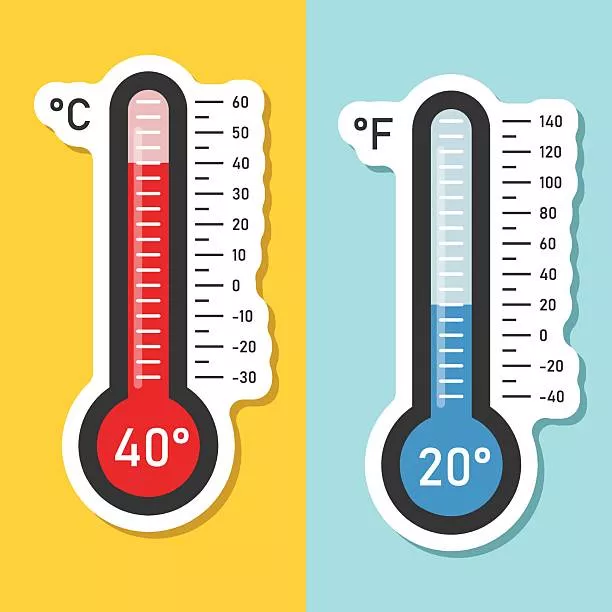 How to Calculate Fahrenheit to Celsius